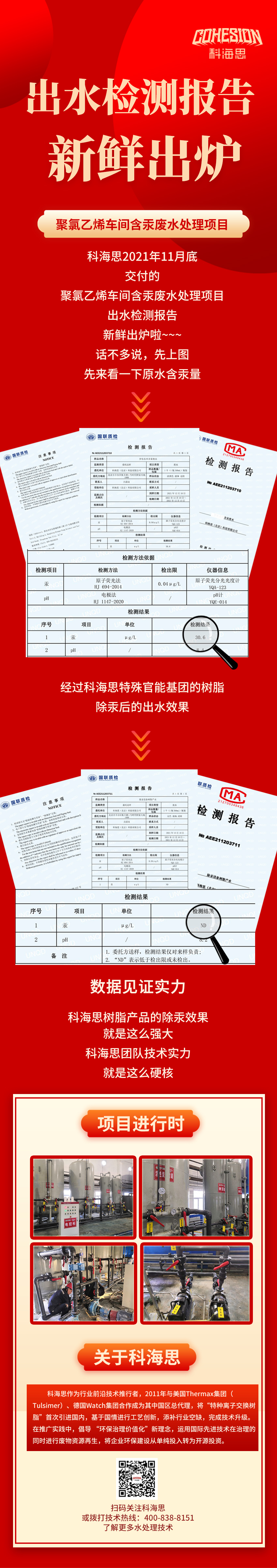 伊東出水檢測報(bào)告.jpg